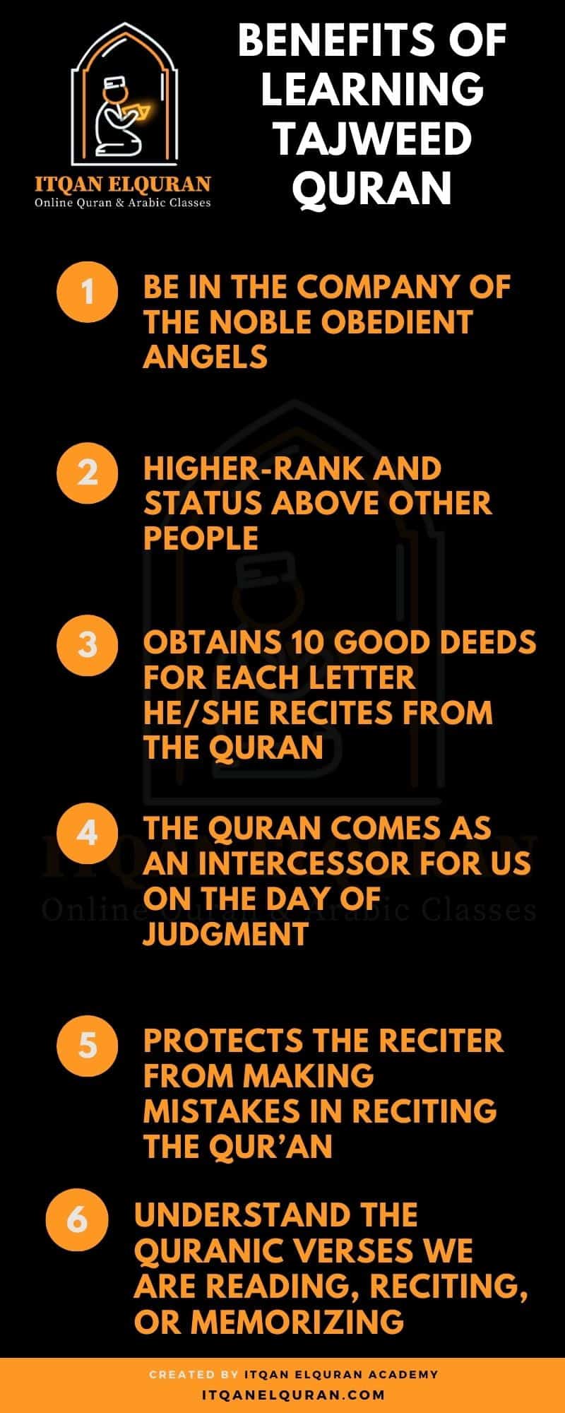 Benefits of Learning Tajweed Quran (Infographic) - Itqan ElQuran Academy